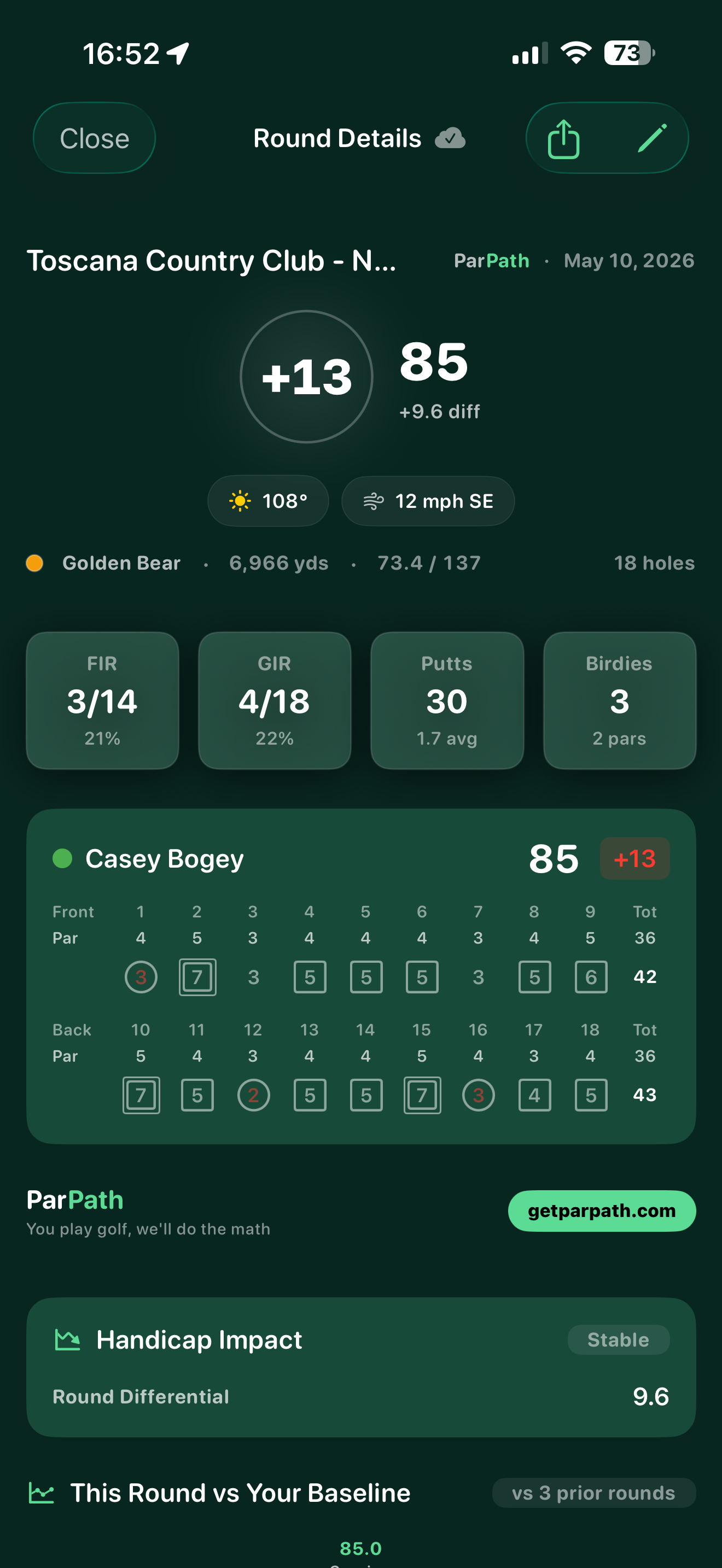 Round details with scorecard, stats, and handicap impact
