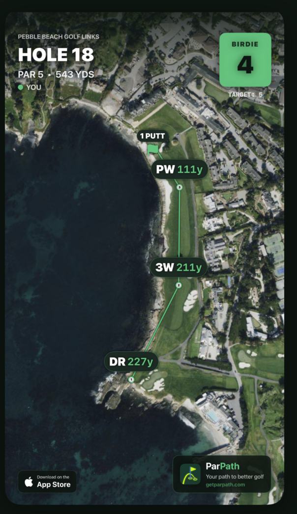 Shareable round recap card: a hole map with the shot path and the score, branded ParPath